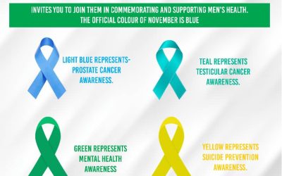 MEN’S HEALTH AWARENESS CAMPAIGN